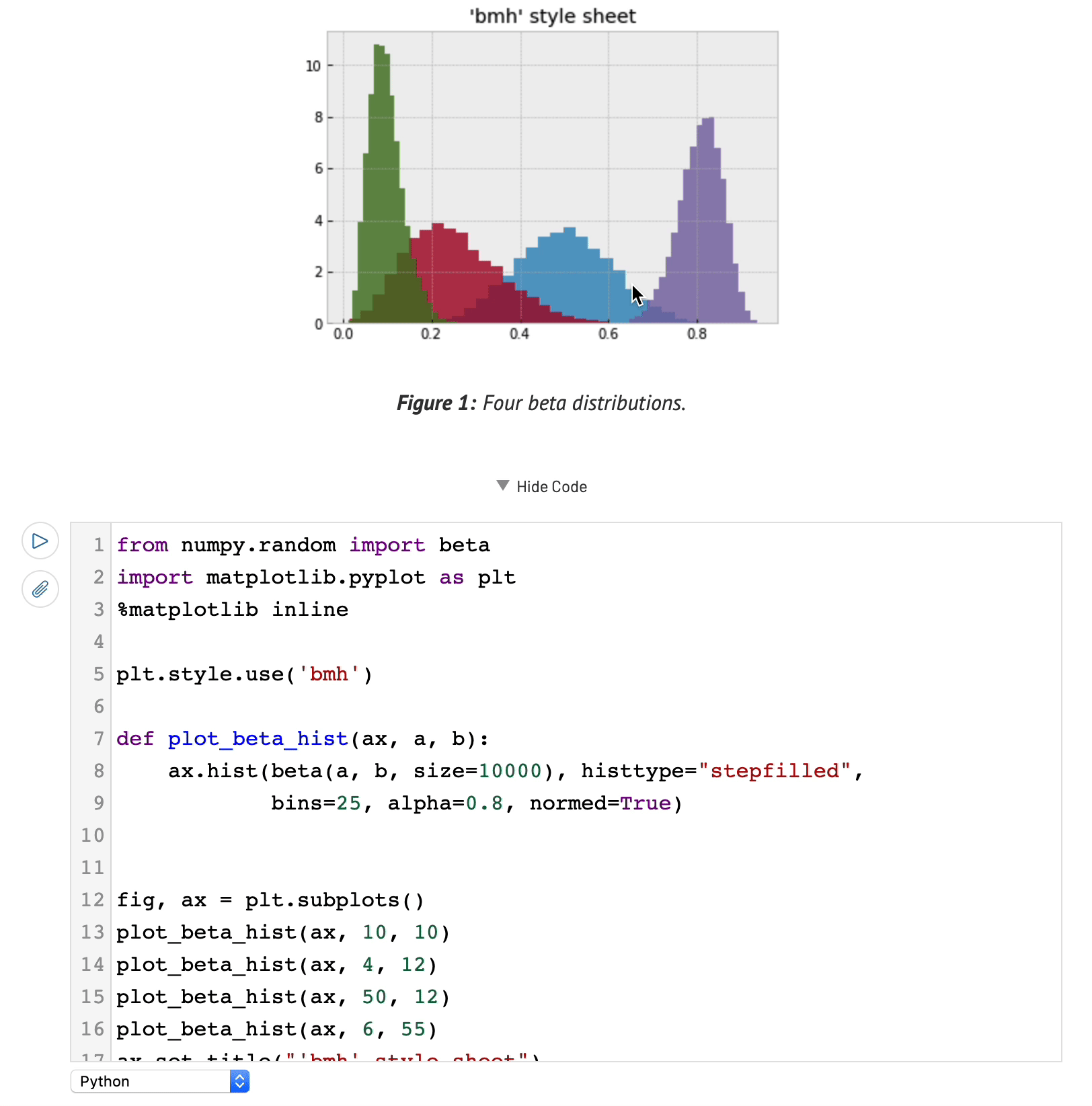Jupyter based executable figures. Ta-dah!